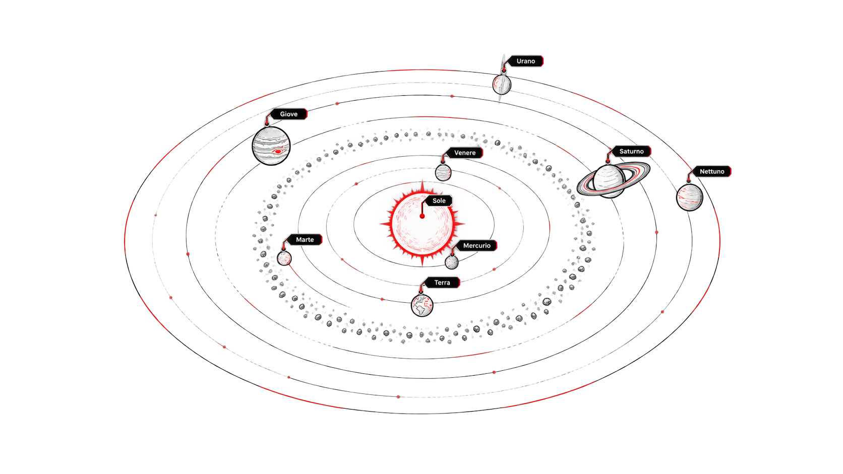 Illustrazione di Eclipse