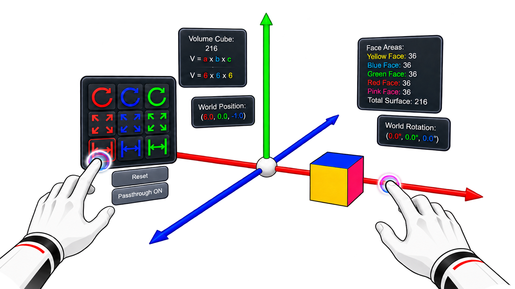 Illustrazione di Transforming Math