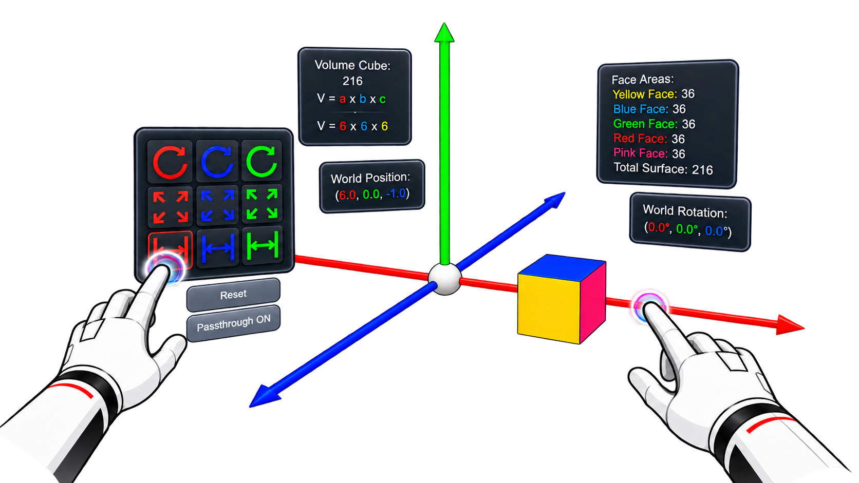 Illustrazione di Transforming Math